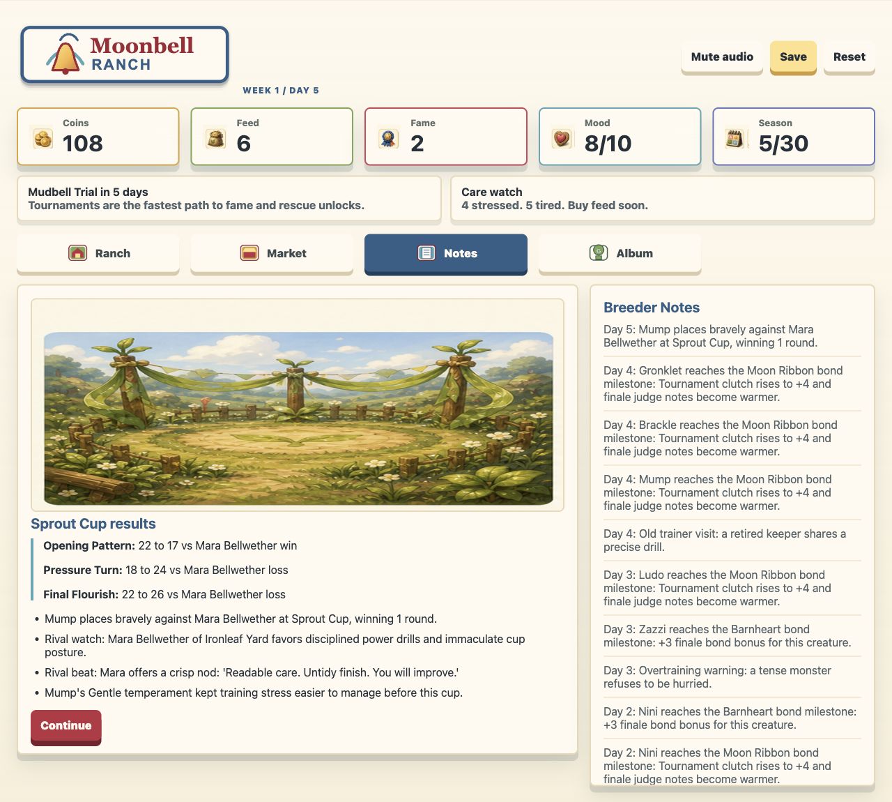 Moonbell Ranch preview