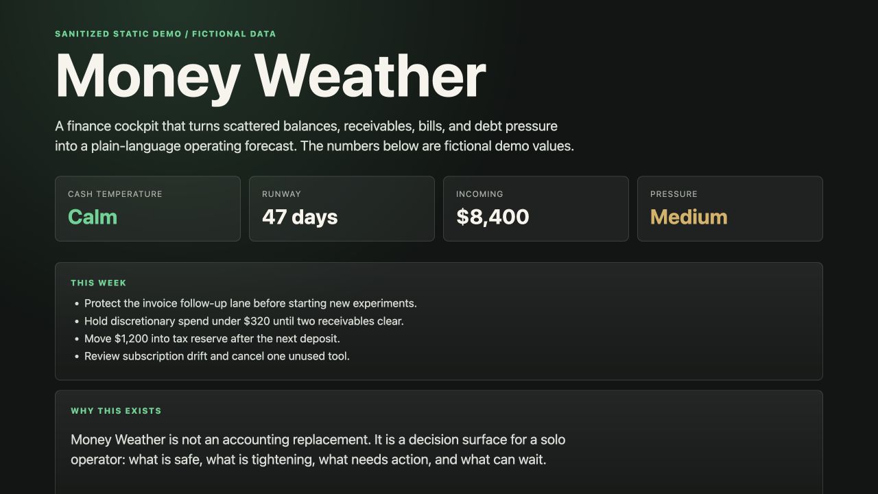 Money Weather dashboard using fictional cash and runway numbers.